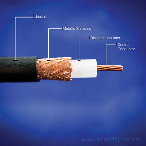 coaxial cable wiring diagram